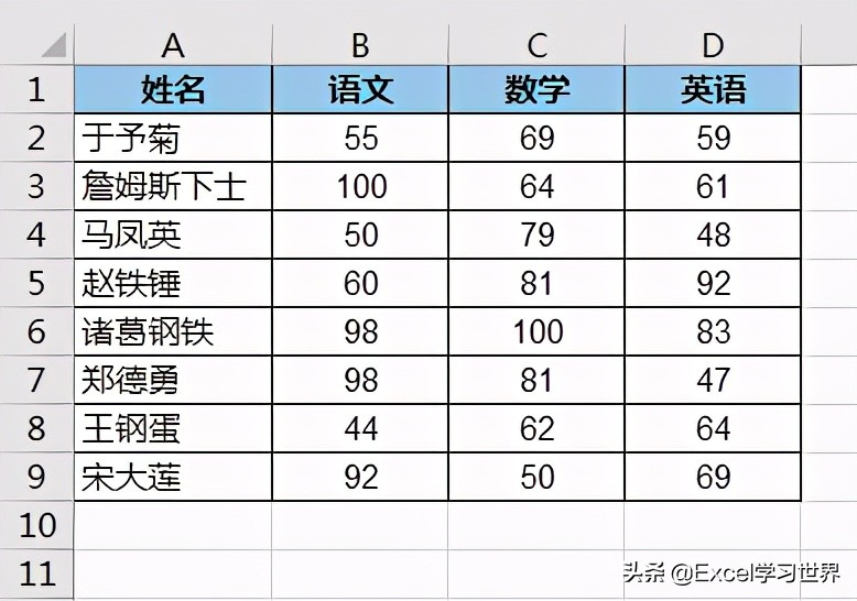 翻译软件统统不用了，Excel能互翻几十种语言，还有详细例句