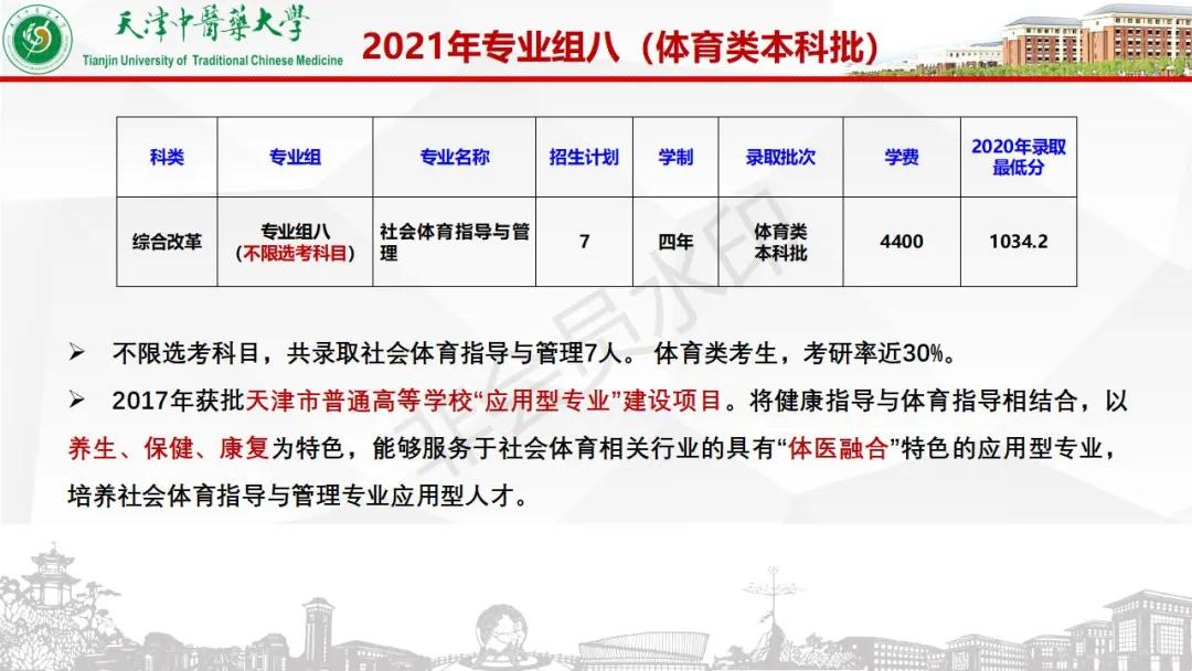 多少分能上天津中医药大学？