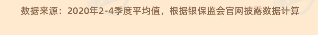最新!2021保险公司十大排名揭晓,你看中的保险公司上榜了吗?