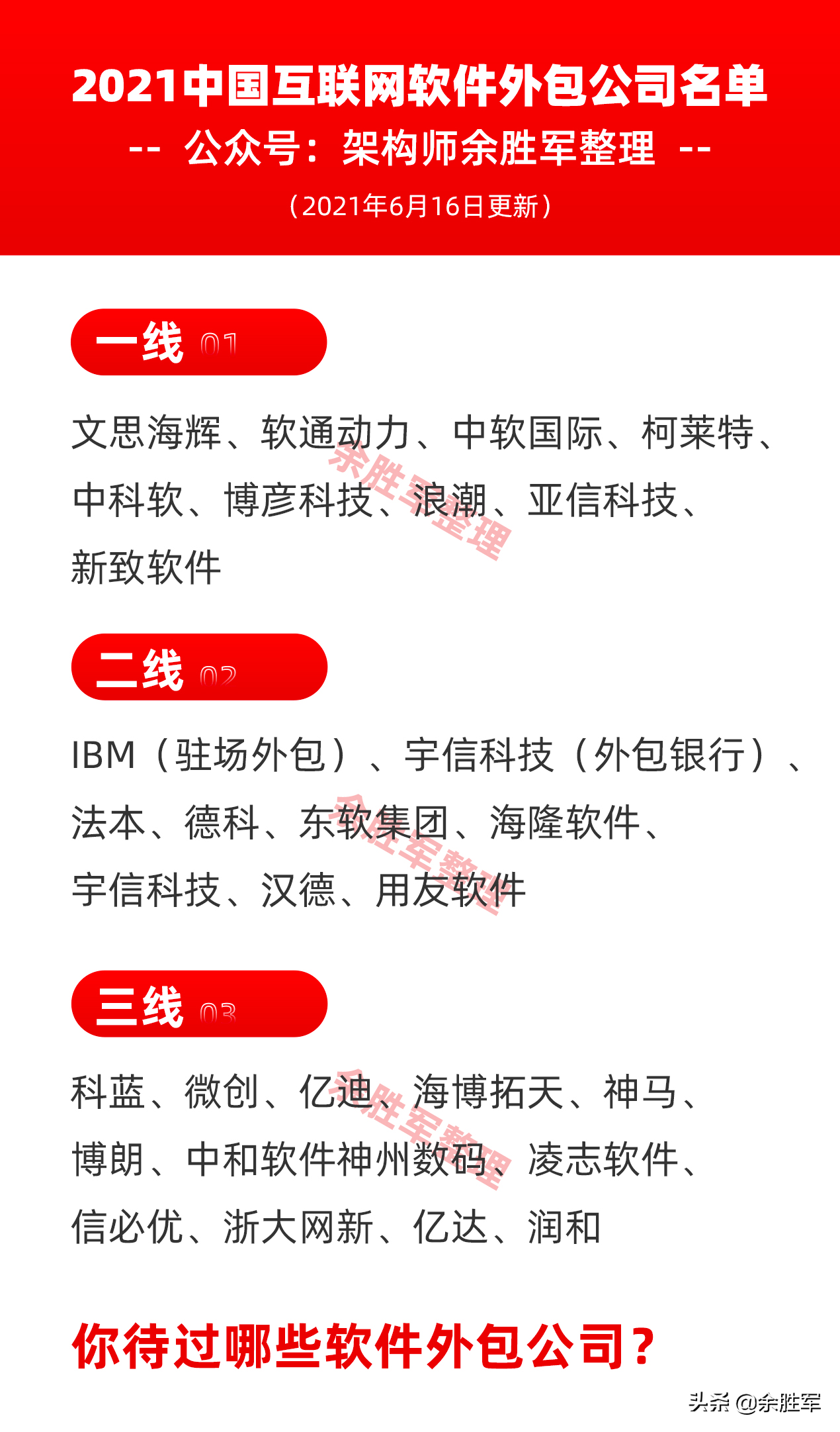 2021中国互联网软件外包公司名单