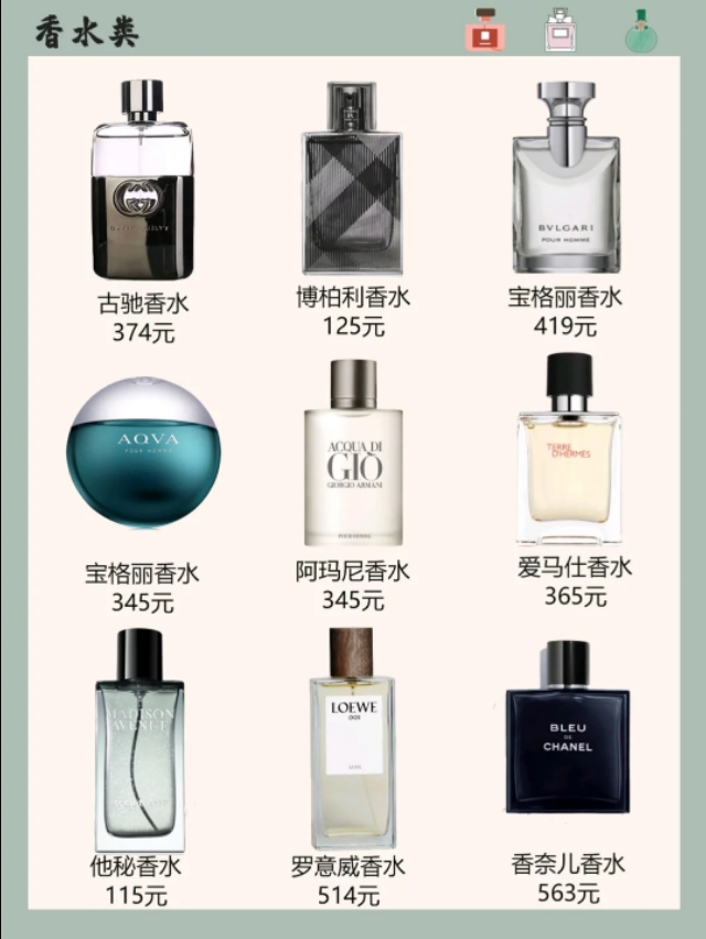 送男士的礼物清单（送男生的实用礼物排行榜）