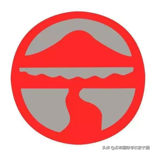 难上名校？内地生高考多少分才能被香港八大录取？