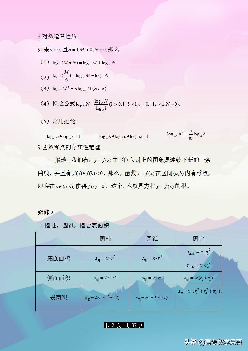 20年老教师全面整理：高中数学公式+定理，含选修，解题金钥匙