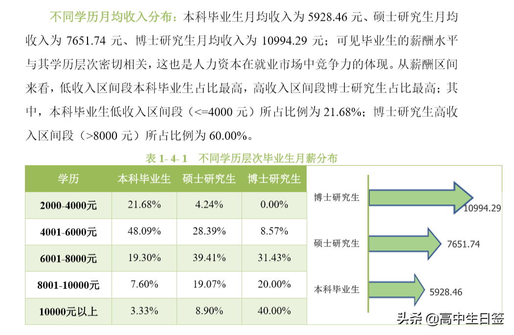 高校分享：华南农业大学（含往三年专业分数线和2020年招生简章）