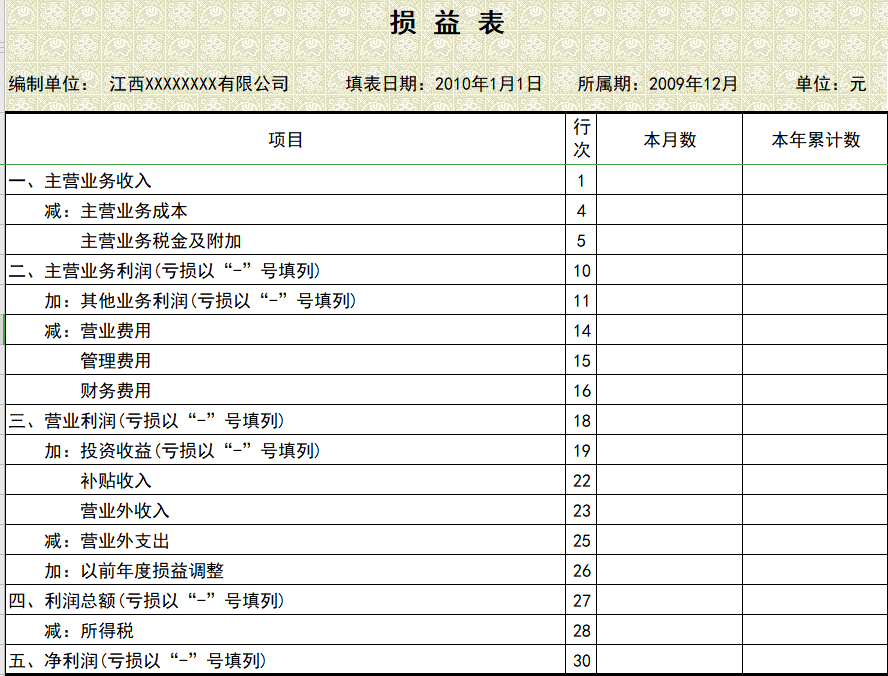 (超实用)Excel财务账模板，用过没有不爱的，整理齐了，请珍藏！