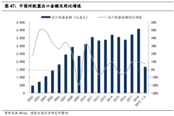 检测行业标杆：华测检测，民营第三方检测龙头研究
