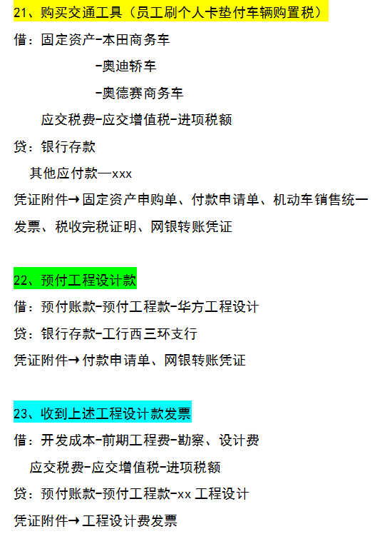 跳槽房地产会计第三个月，工资从3k涨到1w，多亏了这55笔会计分录