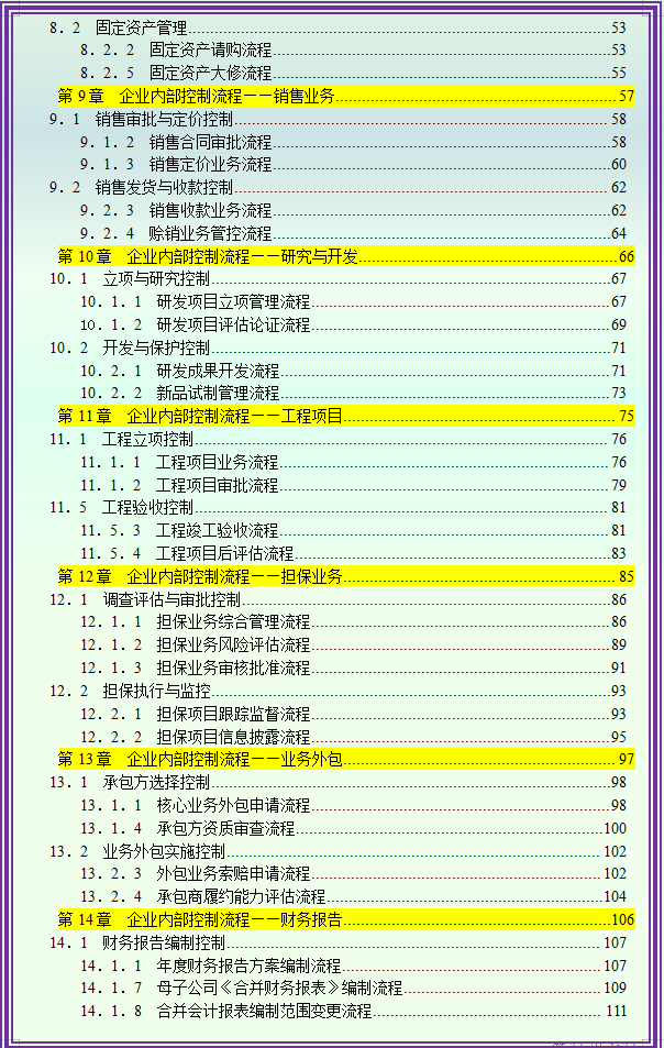 2021年最新最全企业内部控制流程手册（完整版）