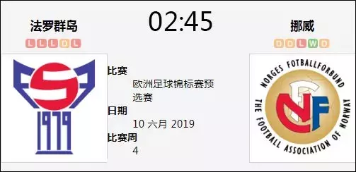欧预赛法罗群岛vs挪威前瞻(日本女足为自救而来！公推：挪威)