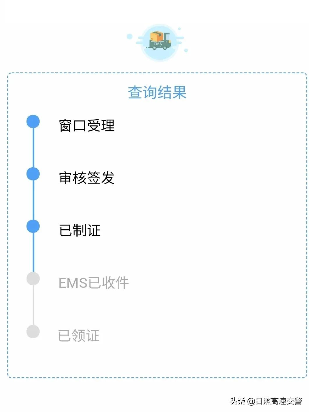 如何查身份证,如何查身份证办理进度查询