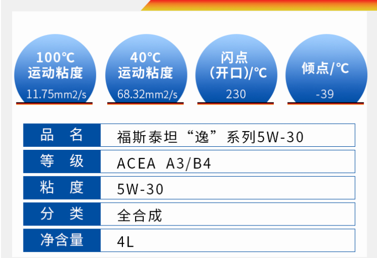 618机油怎么买，全网主流机油品牌及种类，只买对的不买贵的