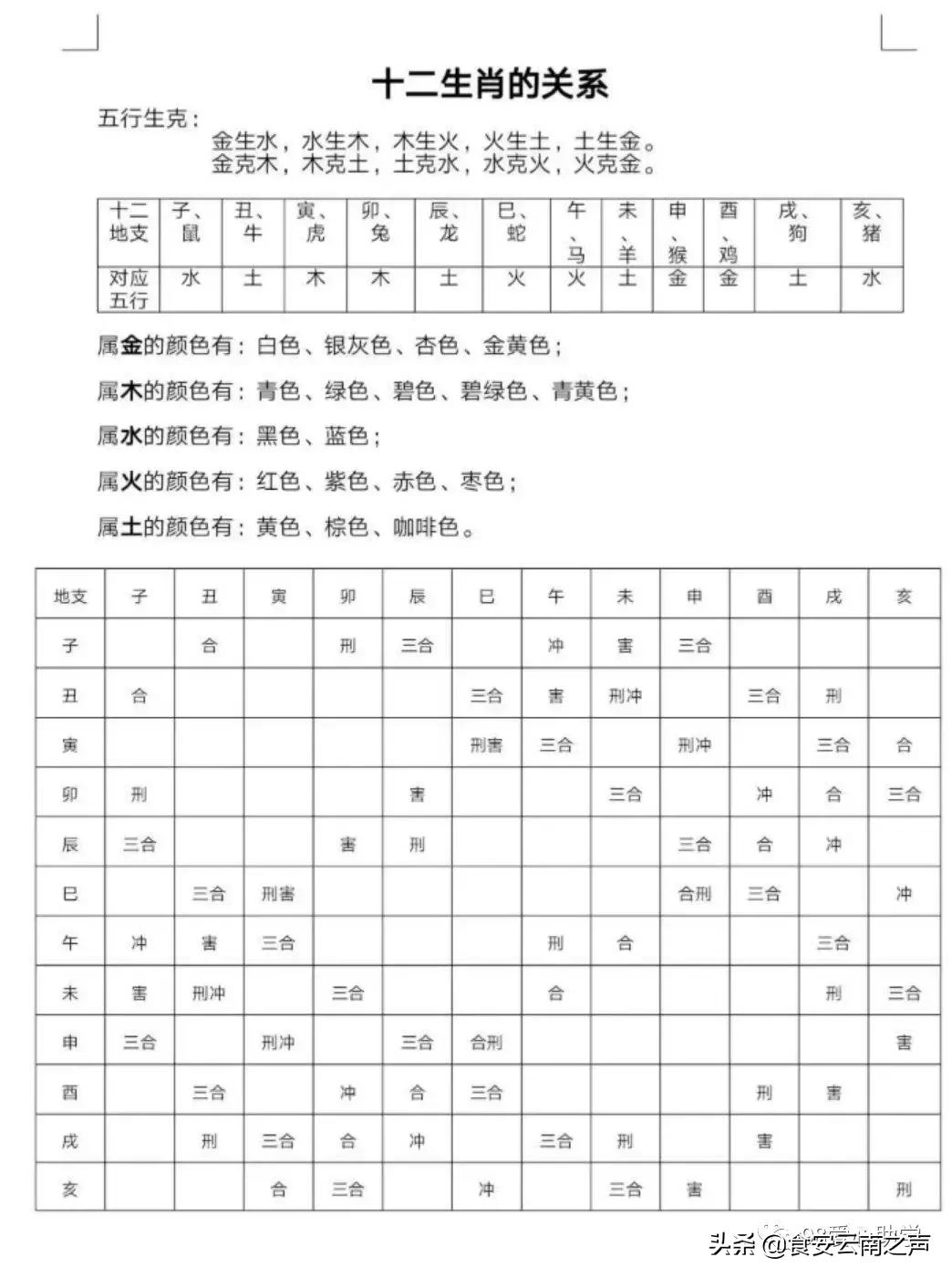 为什么要请貔貅？翡翠生肖您戴对了吗？