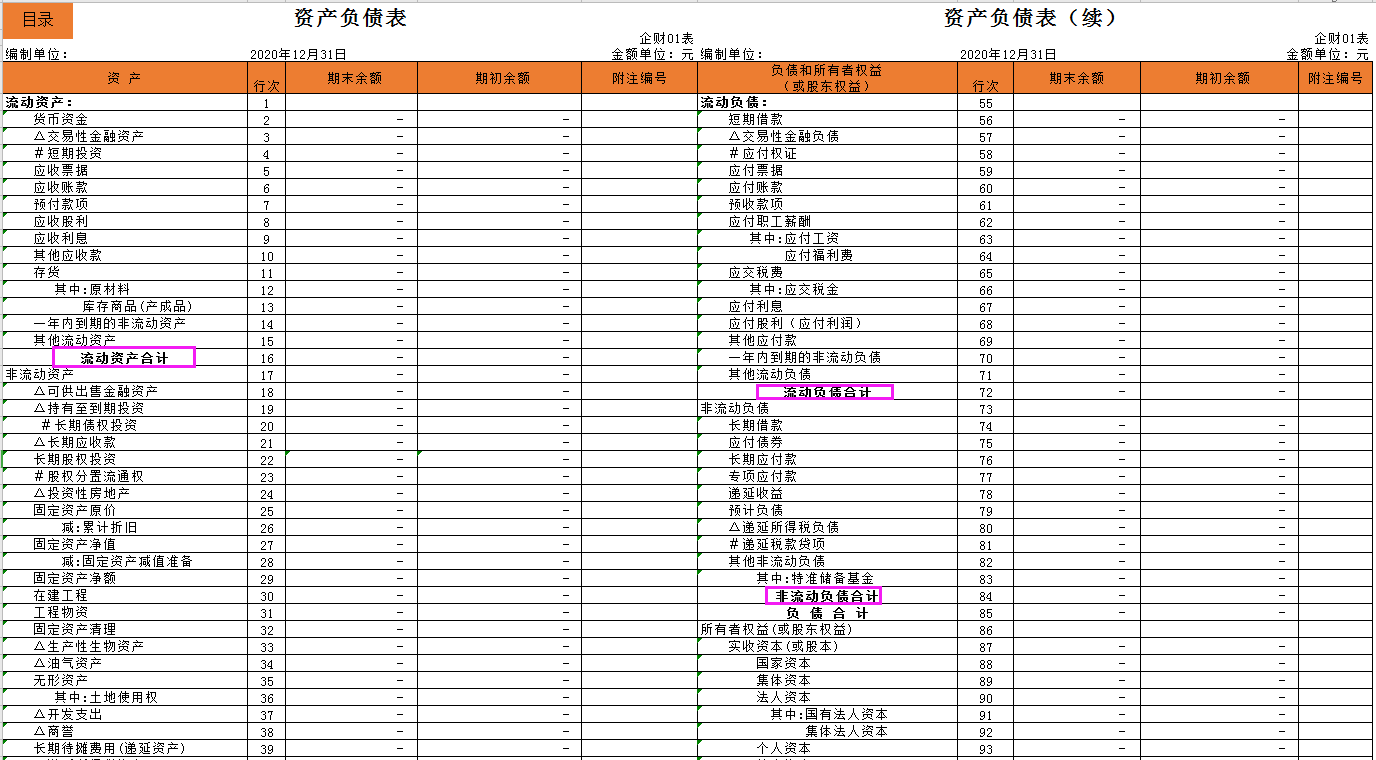报表审计,报表审计的重点和难点是什么