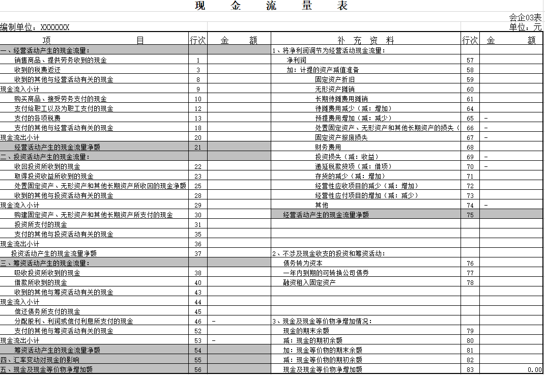 操作简单、实用性又强财务做账表格，赶紧收藏
