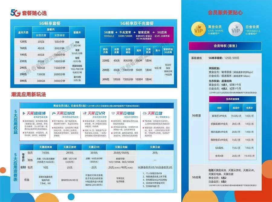 今天，5G正式商用！你想知道的都在这里