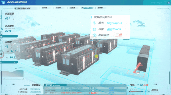 高新技术产业推动数据中心科学发展，3D可视化提质增效