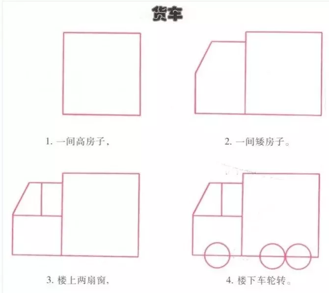 简笔画|幼儿园简笔画教程大全(100种),果断为孩子收藏!