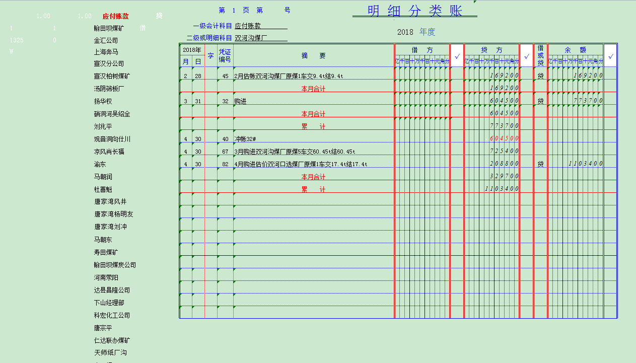熬了整整一星期！老板喜欢的财务做账软件系统，比买来的好用多了