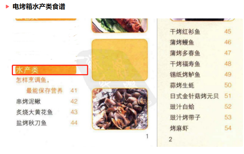 家用電烤箱食譜,家用電烤箱食譜大全