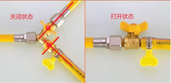 燃气阀门关了怎么打开(天然气阀门的开关方法)
