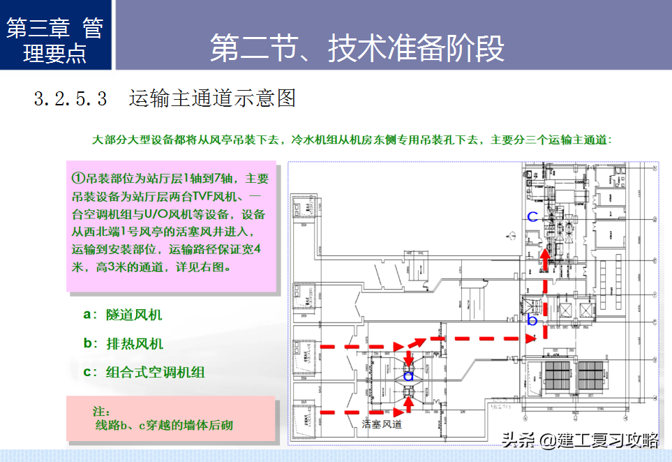 机电安装不熟练？292页机电安装与装修工程技术管理指南，限时领