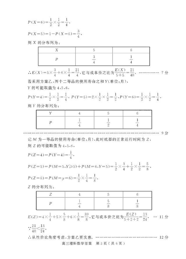 2021河南省六市高三第一次联考试题+答案！高清版本可下载