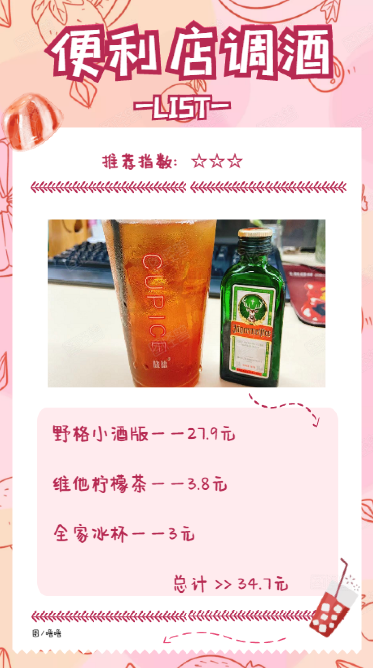 520微醺告白！这5款夏日傻瓜式调酒，好喝到“上头”→