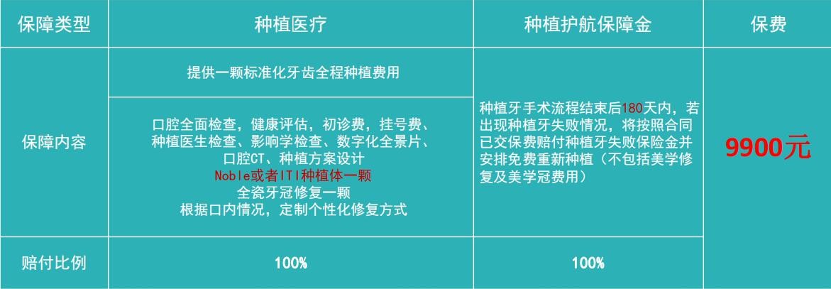 张淼保险工作室：齿科保险，击穿行业底价的性价比之王来了