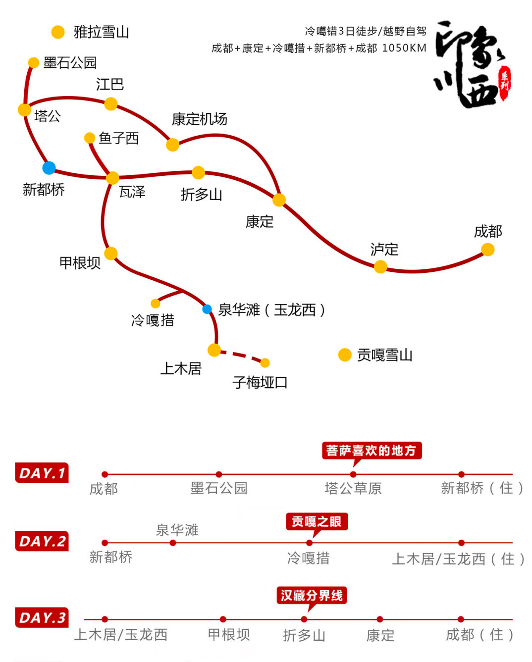 自驾川西,5日以下的5种线路:四姑娘山 色达 稻城亚丁 九寨沟