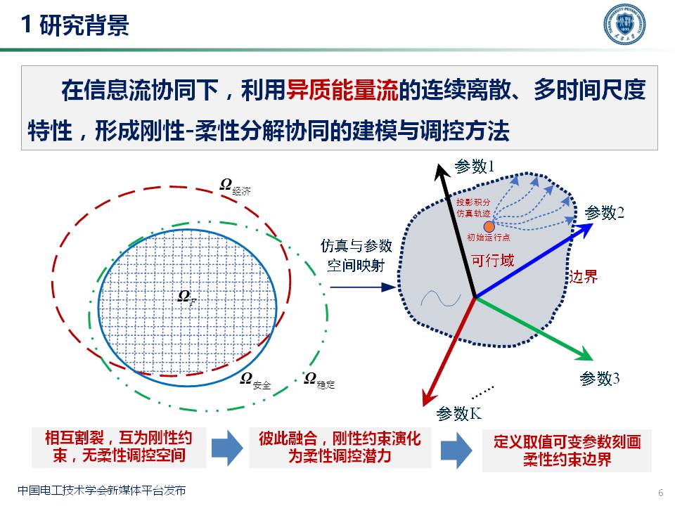 天津大学穆云飞教授：多能协同灵活性构建及应用