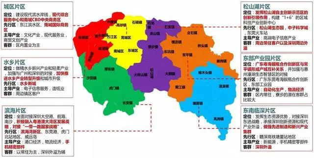 东莞城市更新投资研判(六) : 容积率测算