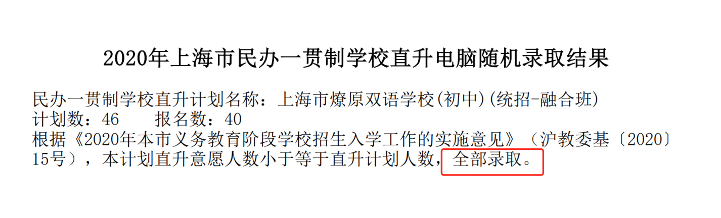 2020上海闵行小升初直升结果公布！竟2所摇号，剩余9所全录！