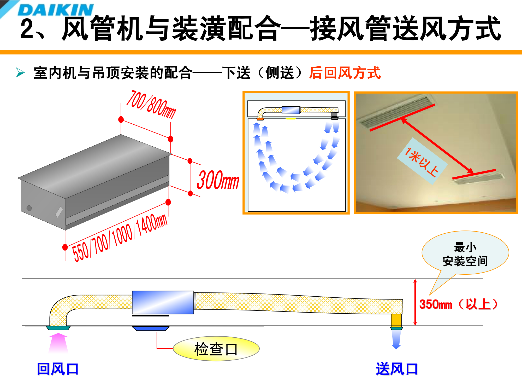 大金空调室内装修配合培训资料（PPT可下载）