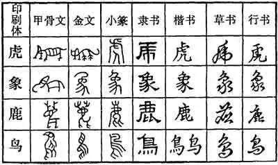 172画的字怎么写(黄的繁体字172画)-图1