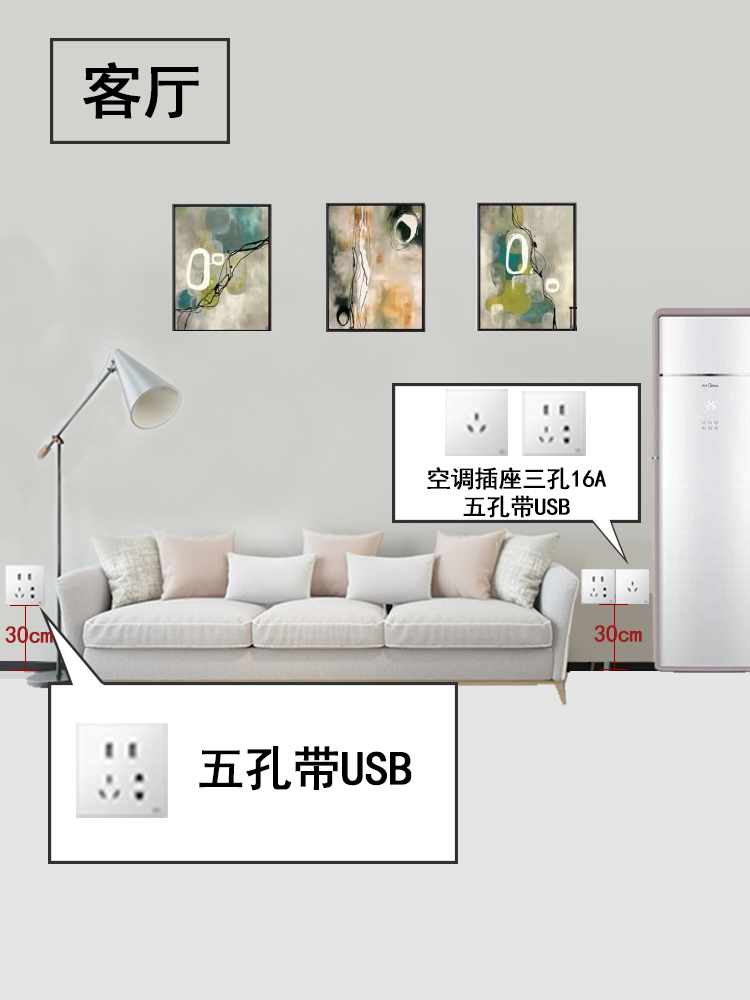 房子装修，插座要装多少个？看这份开关插座布局攻略