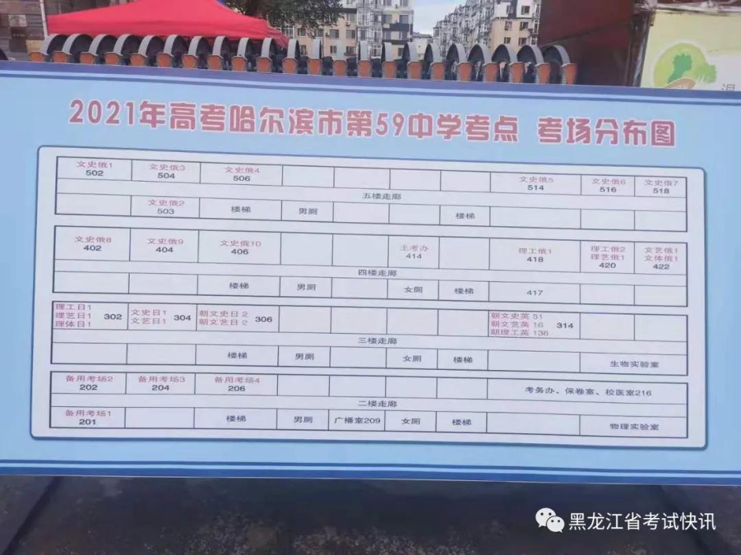 哈师大附中、6中、49中、59中、73中等考场示意图