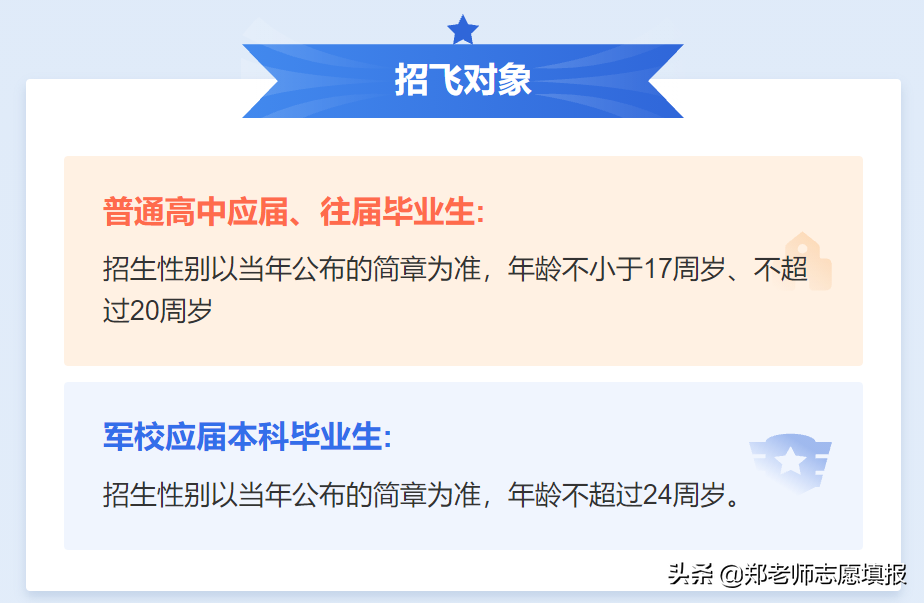 招飞行员的基本条件 空军招飞要求是什么
