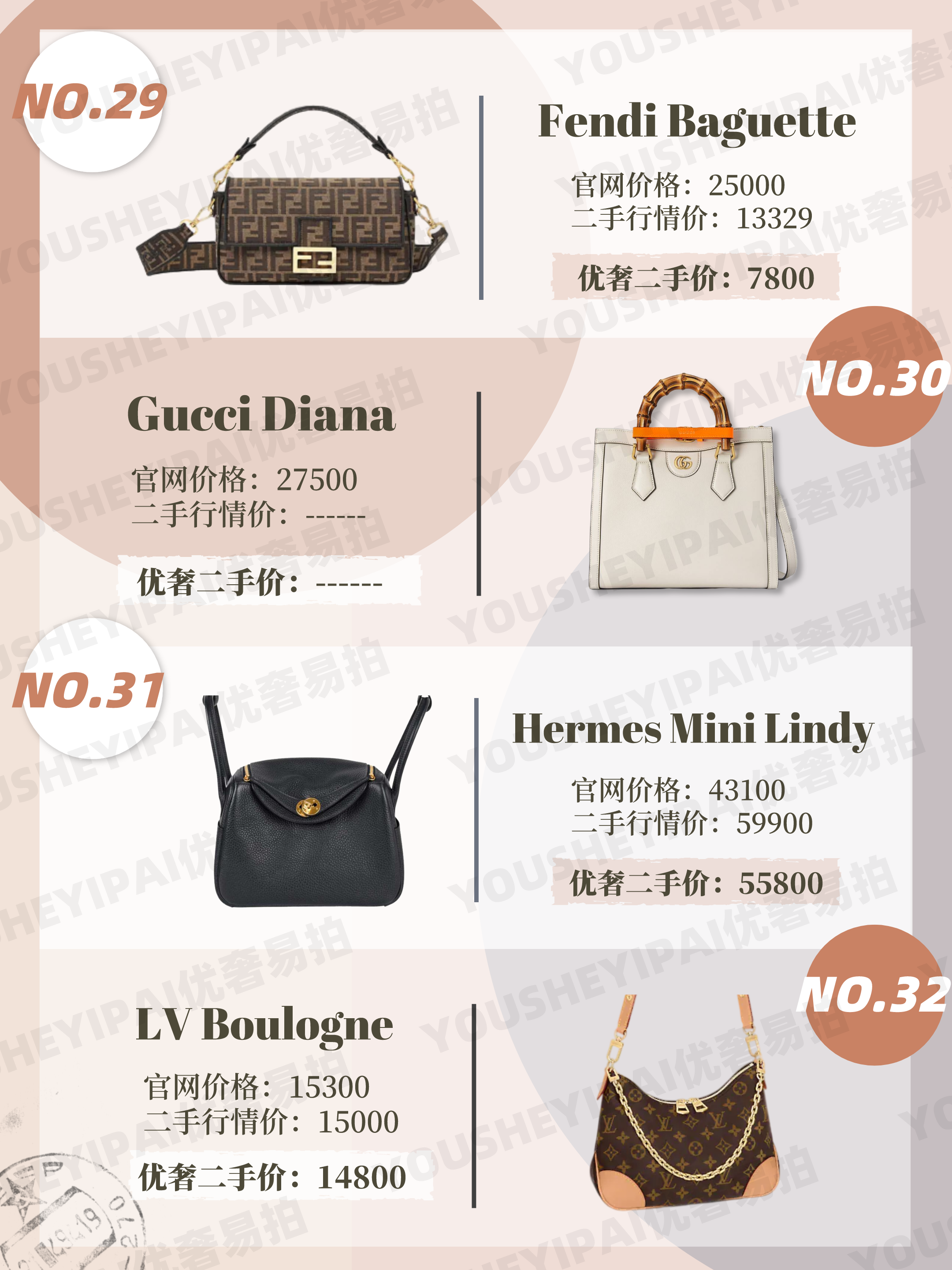 名牌包包有哪些牌子	（10月大牌奢侈品包包人气榜单）