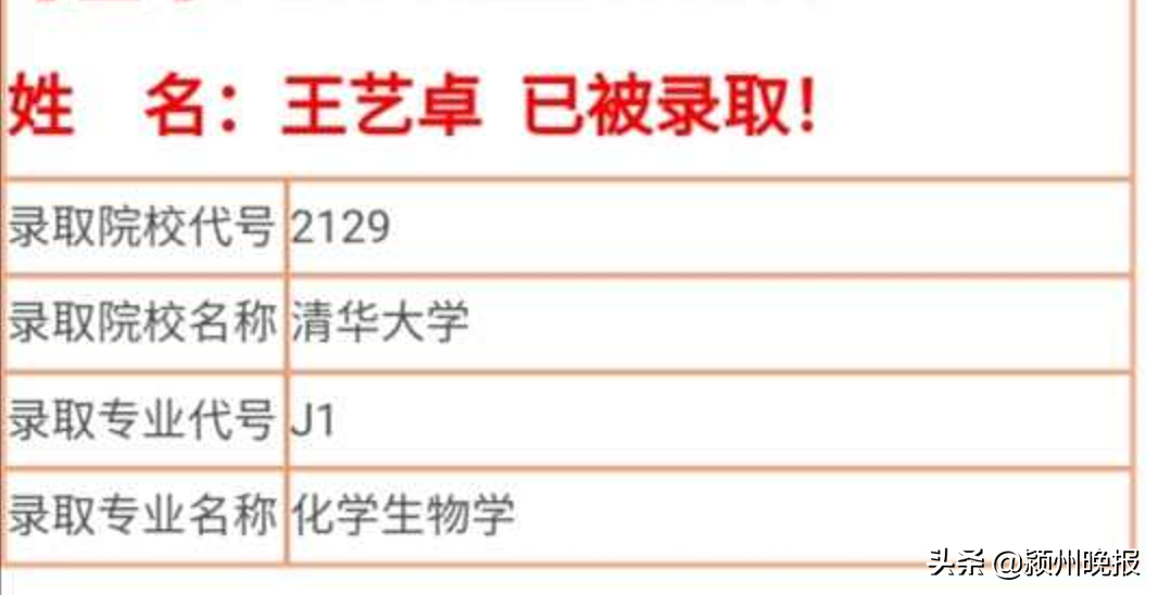 阜阳31人被清华北大录取，秘诀曝光！涉阜阳一中、太和中学、太和一中、临泉一中、阜阳三中、界首一中等