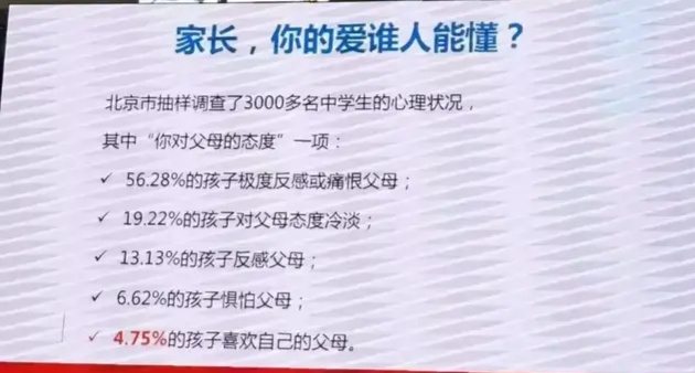 哪几个时期是父母需要注意的呢？大致就是以下几个阶段