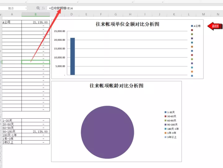 超实用干货!全套应收账款管理表格,公式已设置,亲测好用