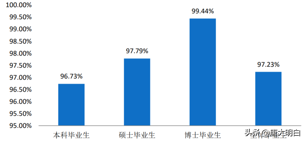 容易忽视的211-中国矿业大学