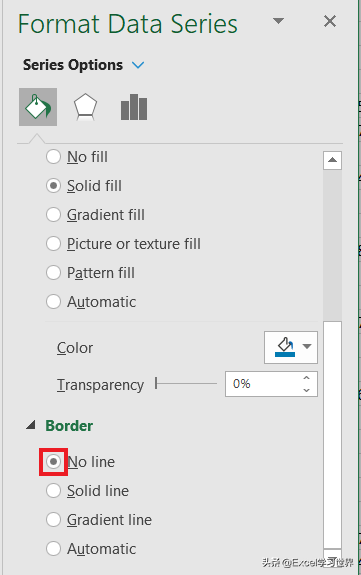 咨询公式常用的这种高规格 Excel 纵向折线图，到底是怎么做的？