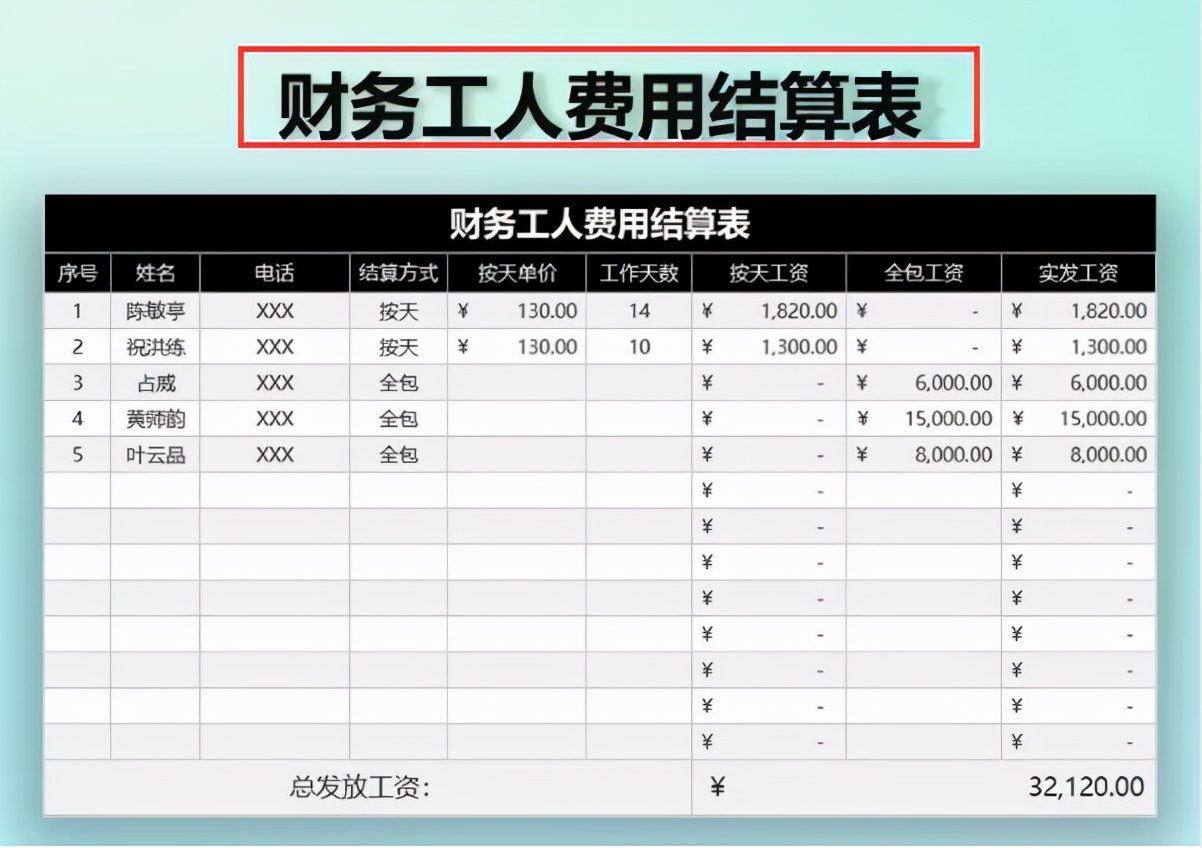 熬夜整理的一套Excel财务报表模板，没想到得到领导的重视，真棒