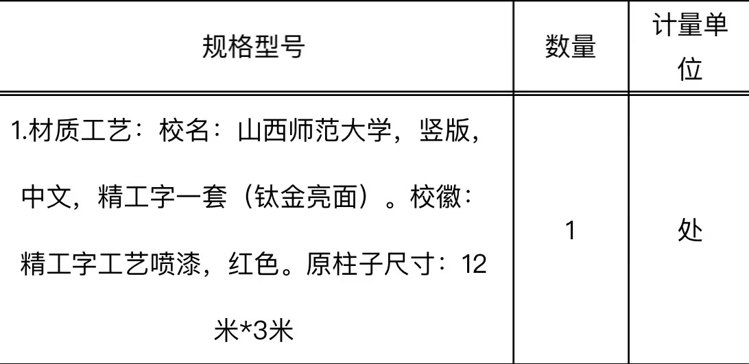 山西师大落地太原，标识详情速览