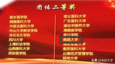 我们的2019 | 走进食品、新传、旅游、理学、软件、护理、儿科医学院和发规处、科技处