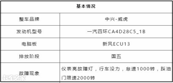 发动机怠速高达1000转，难道是油门踏板坏了？