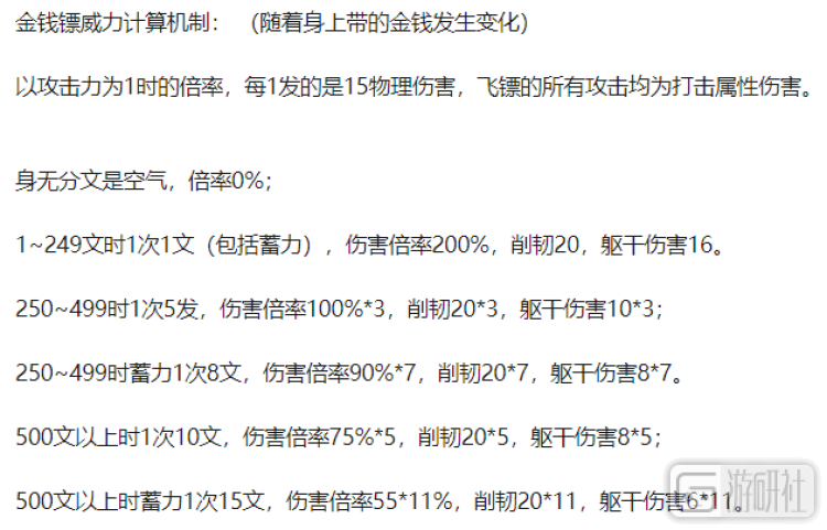 钞能力实测：用金钱镖把只狼Boss砸死需要多少钱？