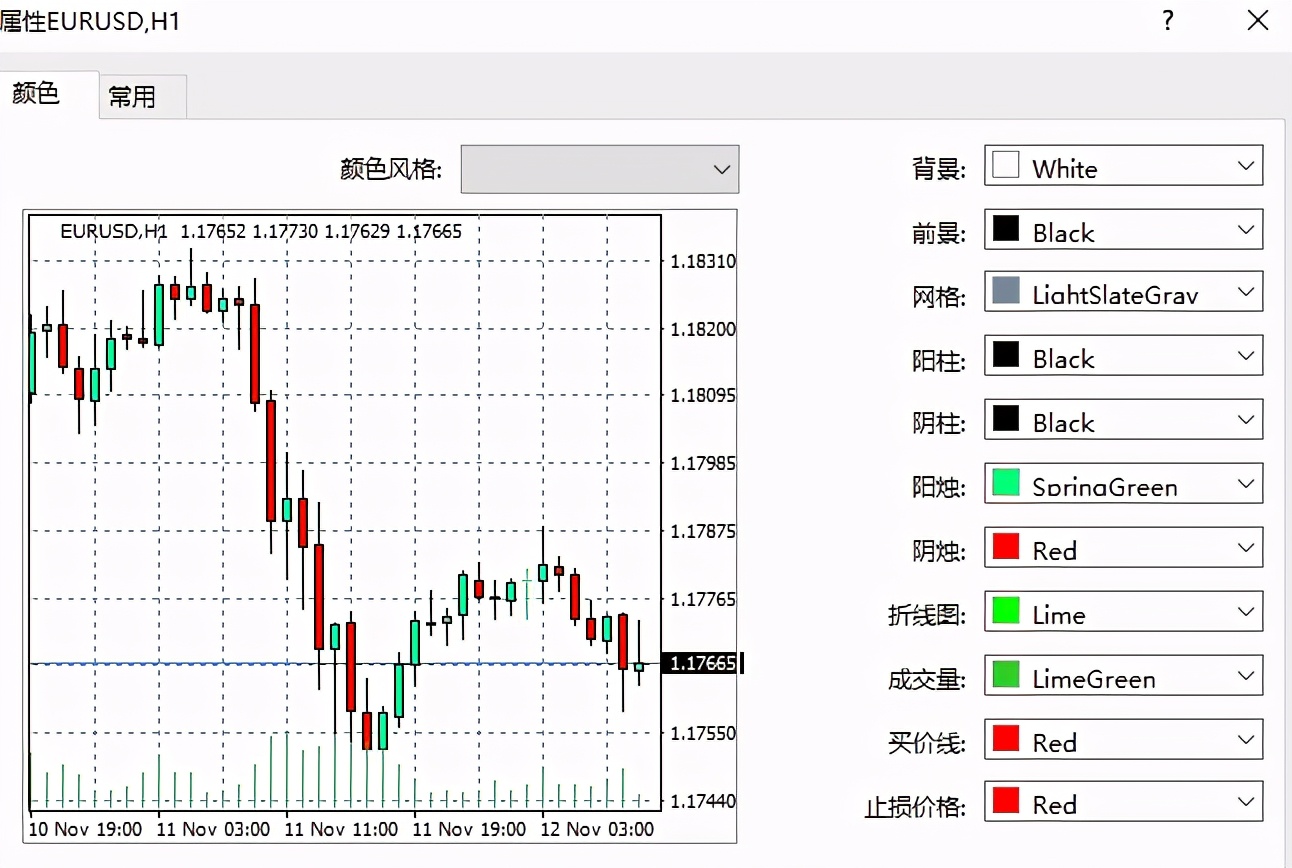 汇课堂：安利9个MT4小窍门，让你超越80%的交易者