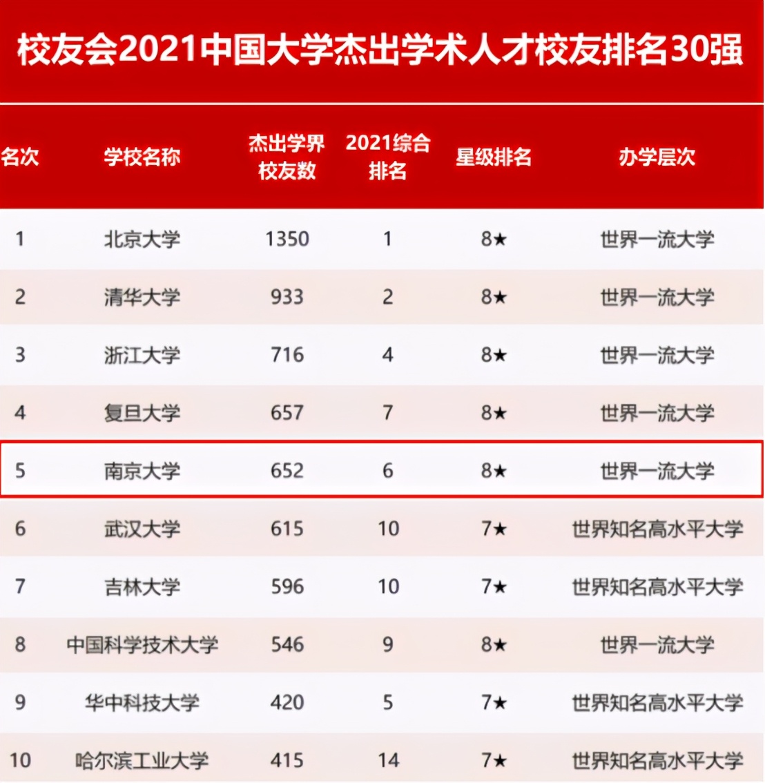 94位院士参与“主演”，拍摄横跨两个世纪，南京大学“百年巨幕”今日震撼上映！